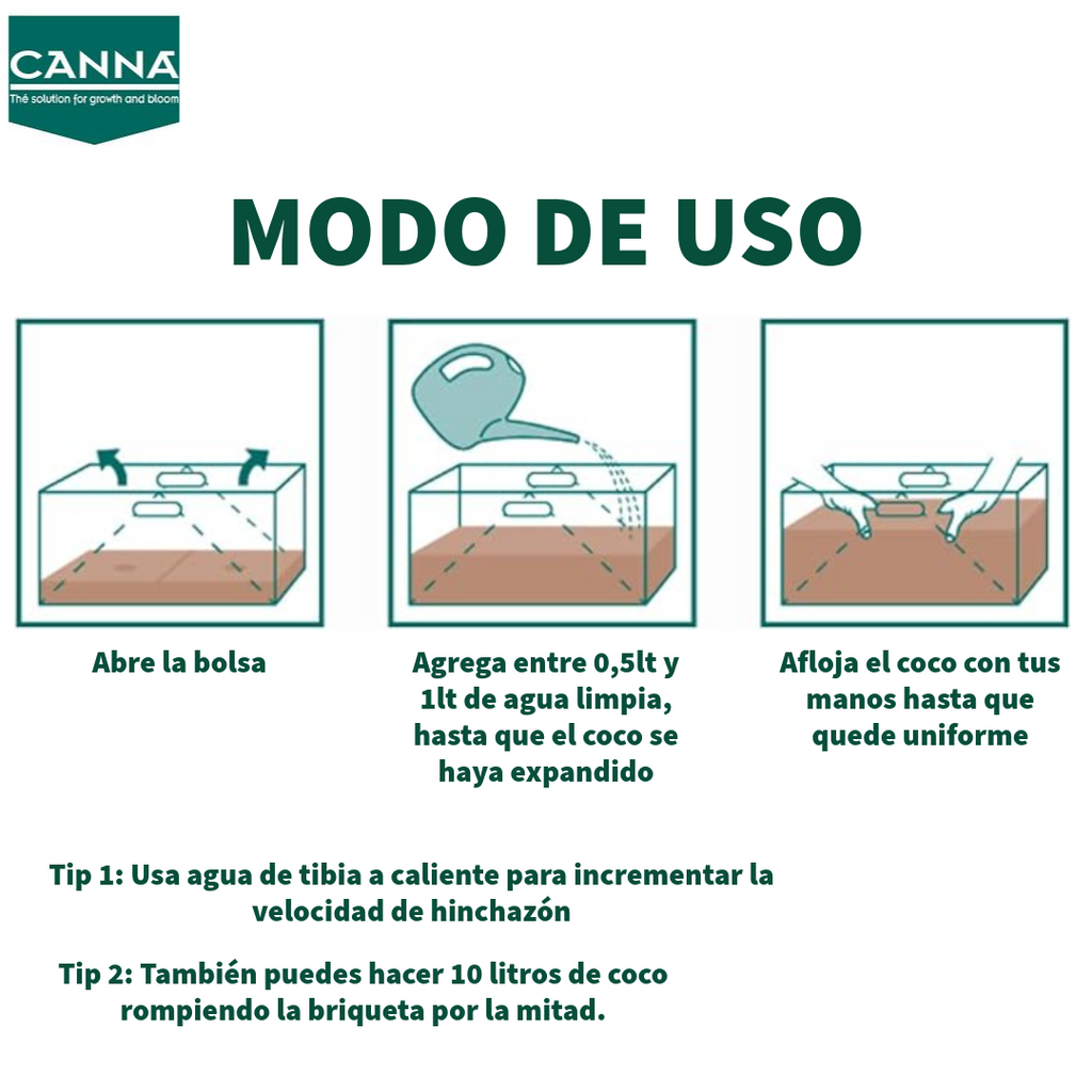SUSTRATO CANNA COCO BRICK 4U 40LT-CANNA - imagen 4