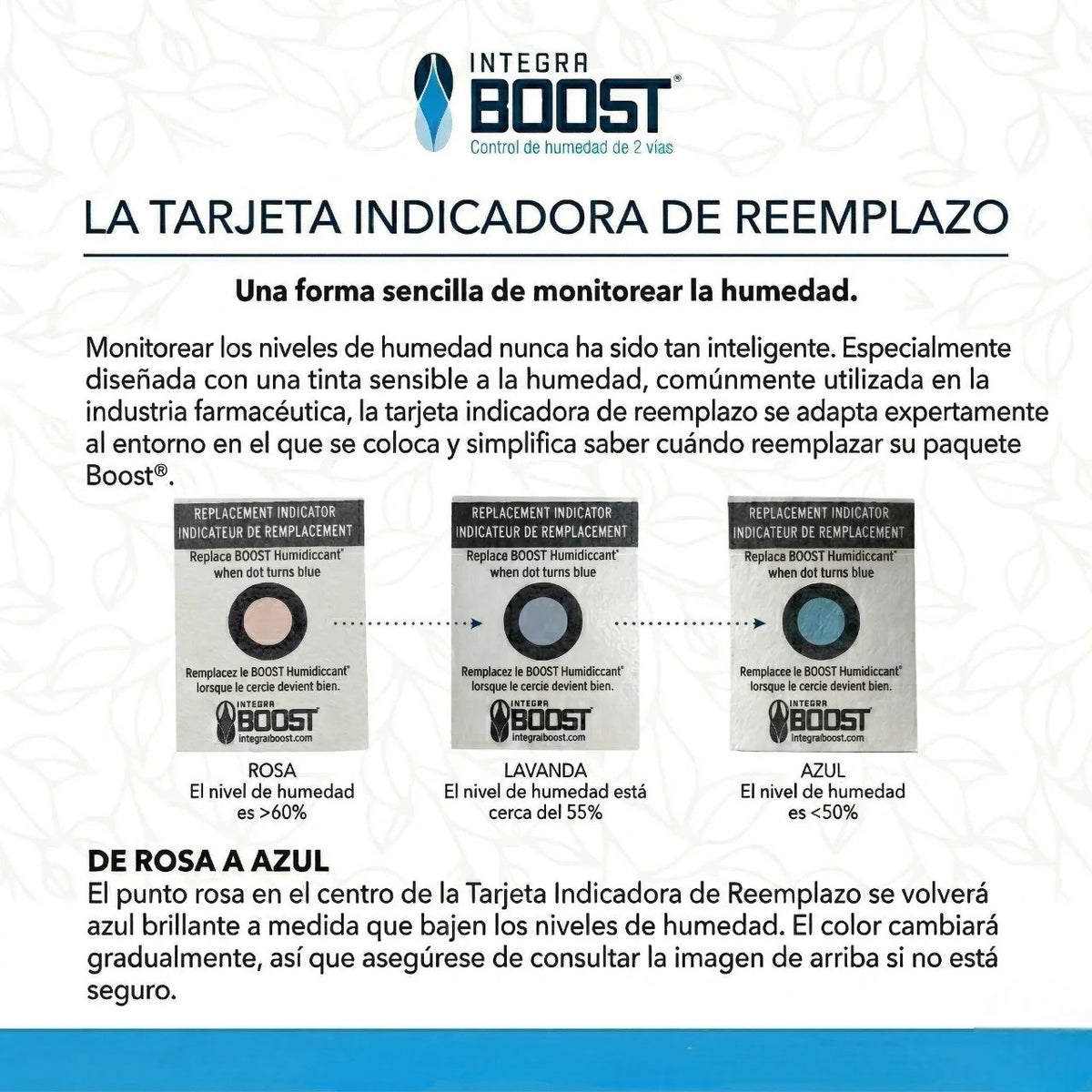 REGULADOR DE HUMEDAD 320G 55%-INTEGRA BOOST - imagen 4