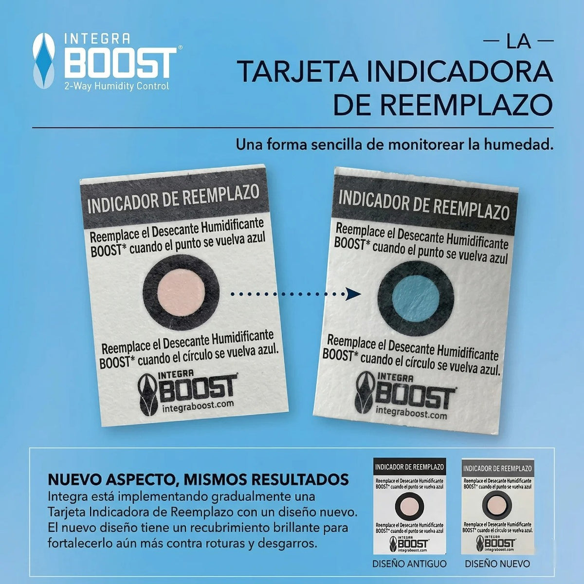REGULADOR DE HUMEDAD 67G 69%-INTEGRA BOOST - imagen 3