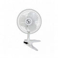 VENTILADOR A PINZA 15W-CORNWALL ELECTRONICS